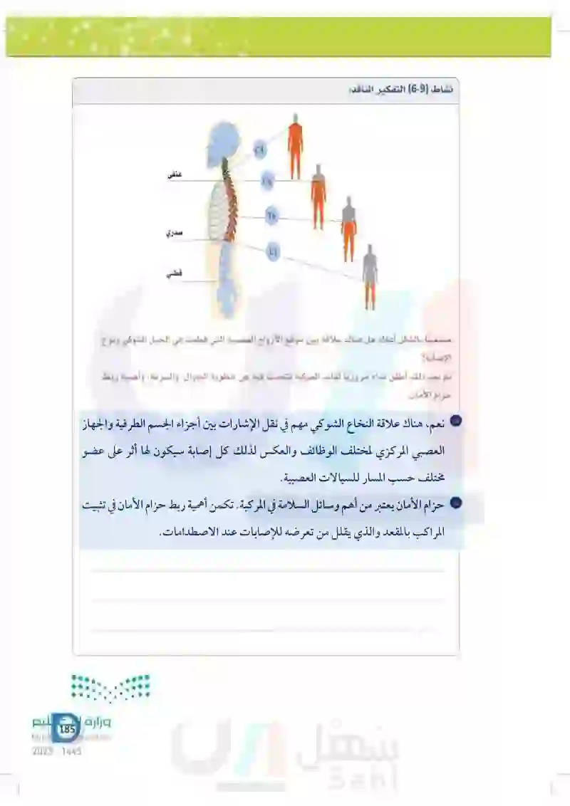 6-5 الأمراض الشائعة المتعلقة بالجهاز العصبي