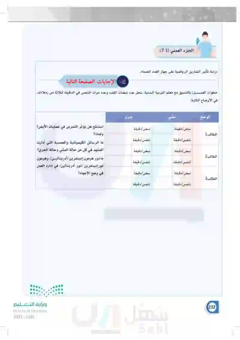 7-5 الغدد الكظرية والتناسلية والزعترية