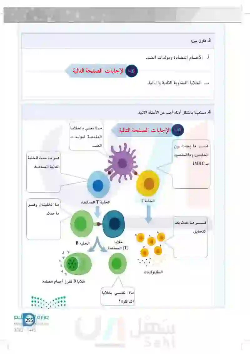 9-5 المناعة المكتسبة