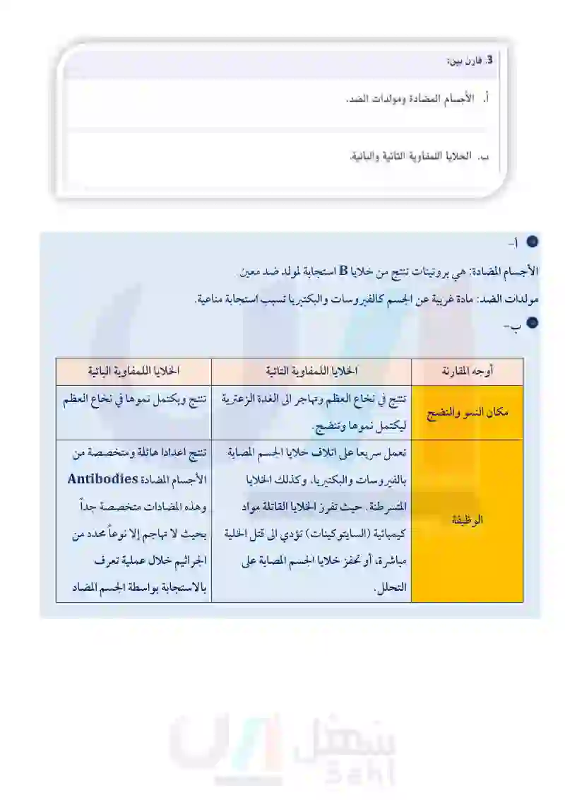 9-5 المناعة المكتسبة