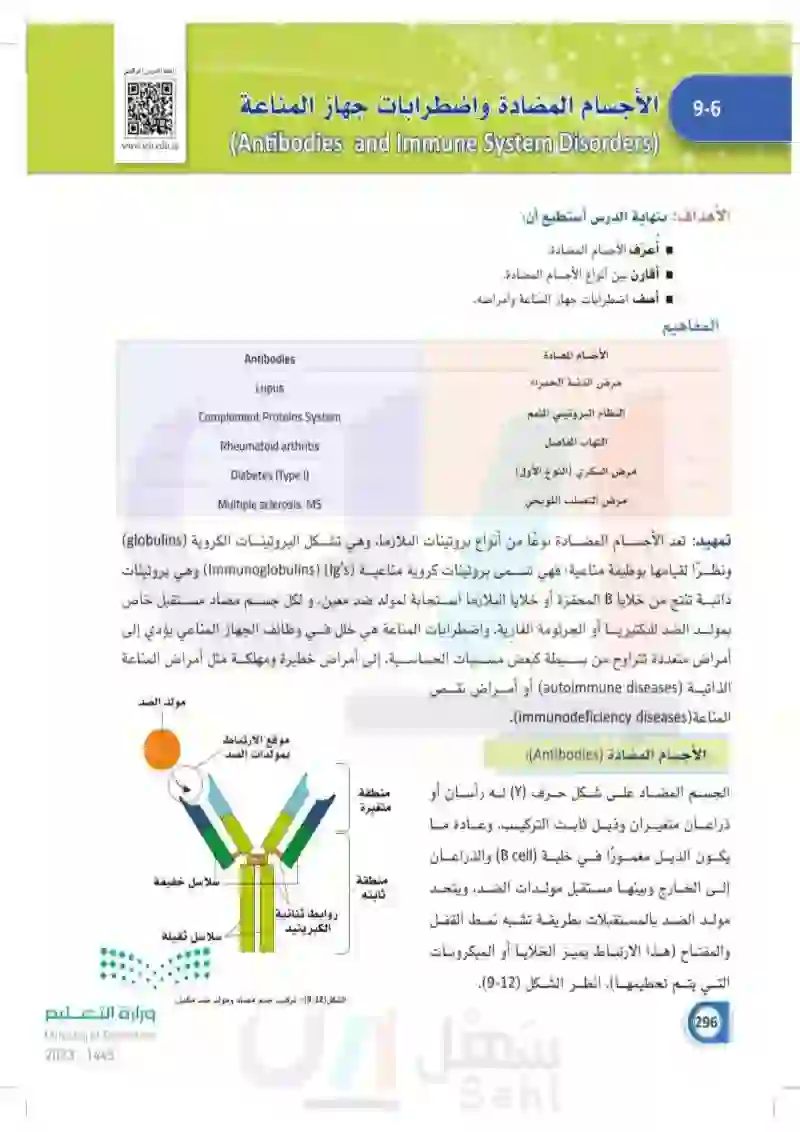 9-6 الأجسام المضادة واضطرابات جهاز المناعة