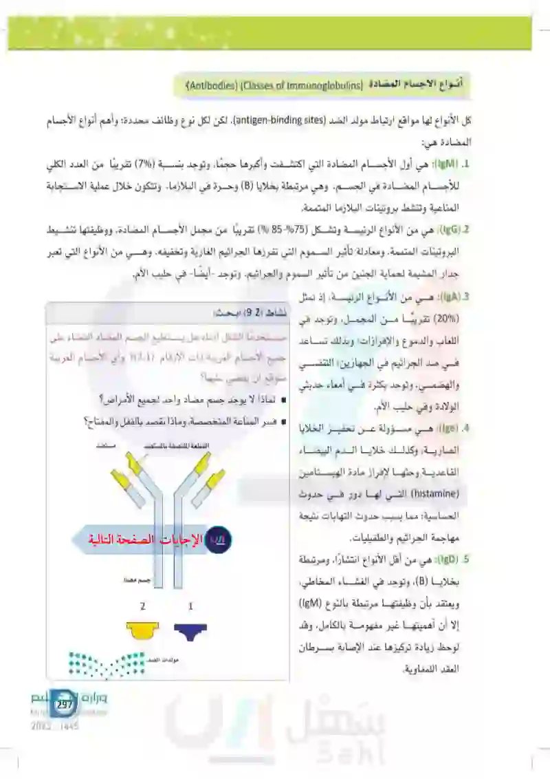 9-6 الأجسام المضادة واضطرابات جهاز المناعة