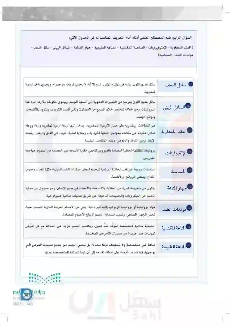 تقويم الفصل التاسع