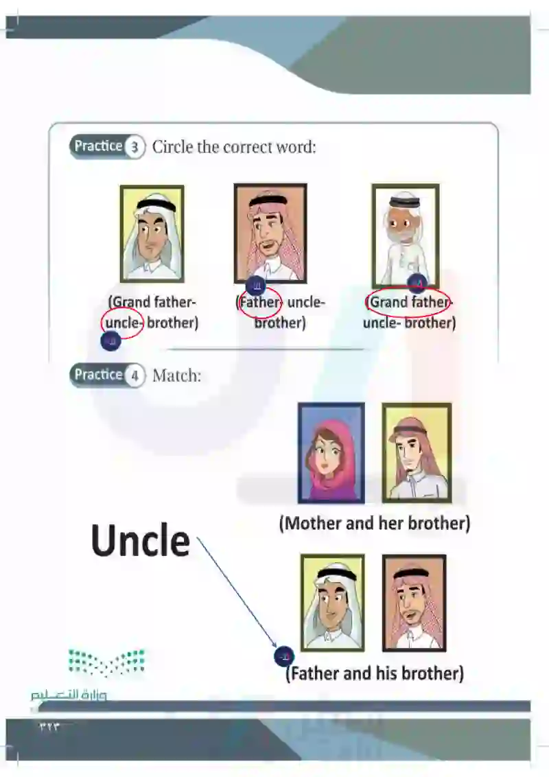 Lesson Five: My Family (Uncle)