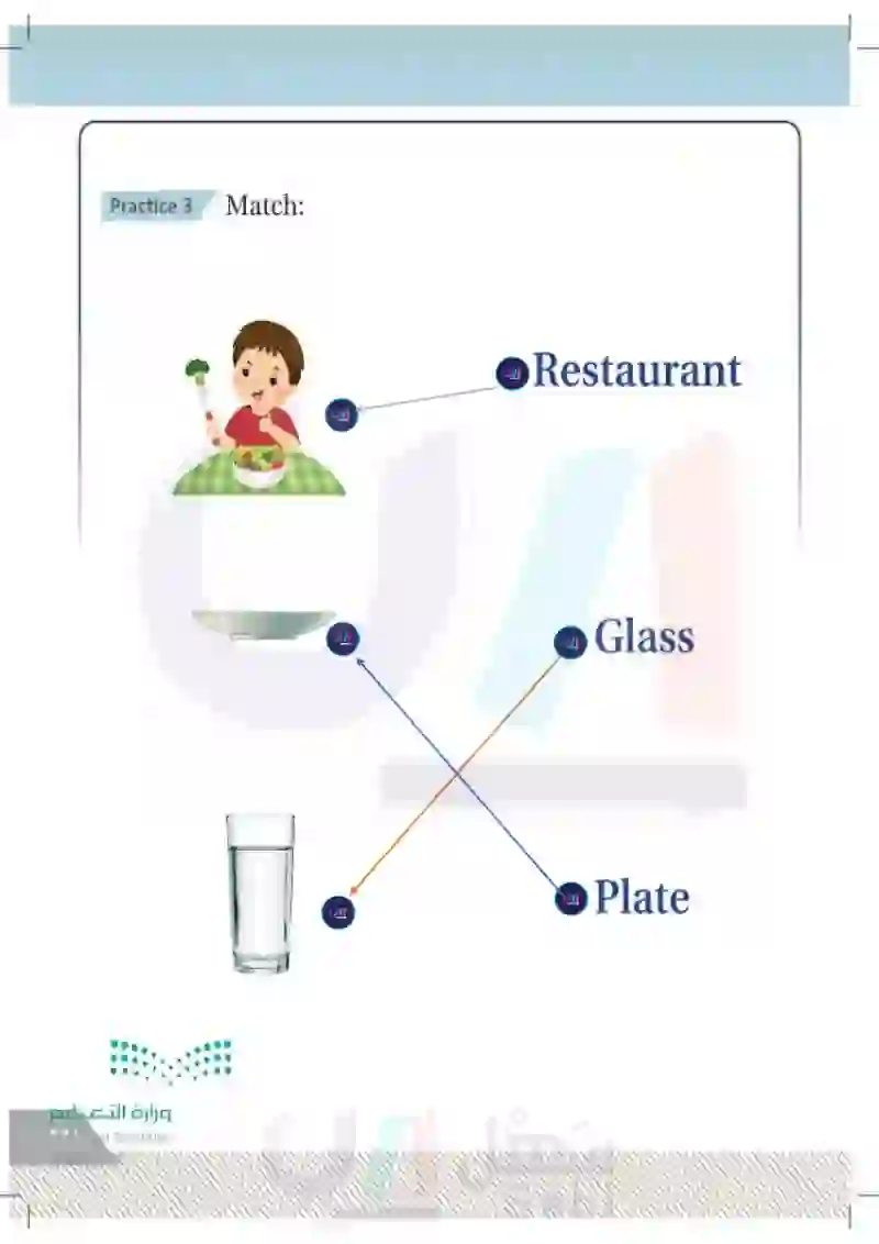 Lesson Five: At the restaurant (plate-glass)