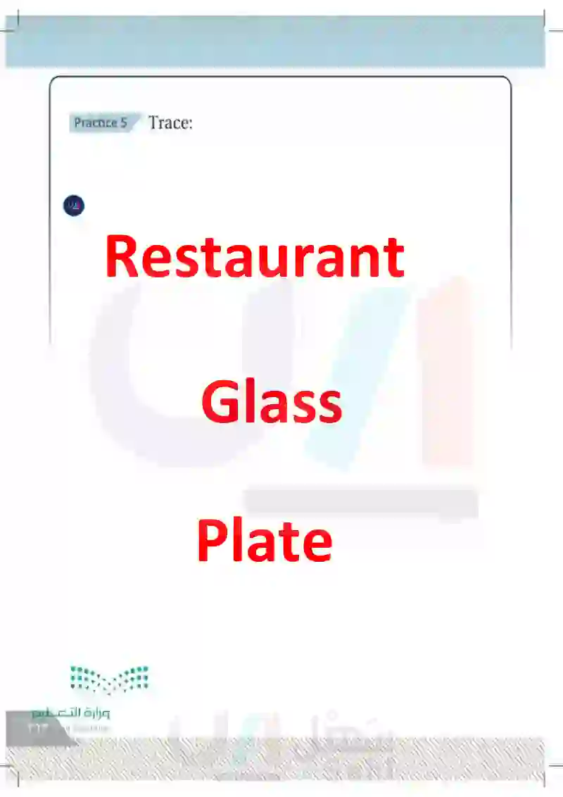 Lesson Five: At the restaurant (plate-glass)