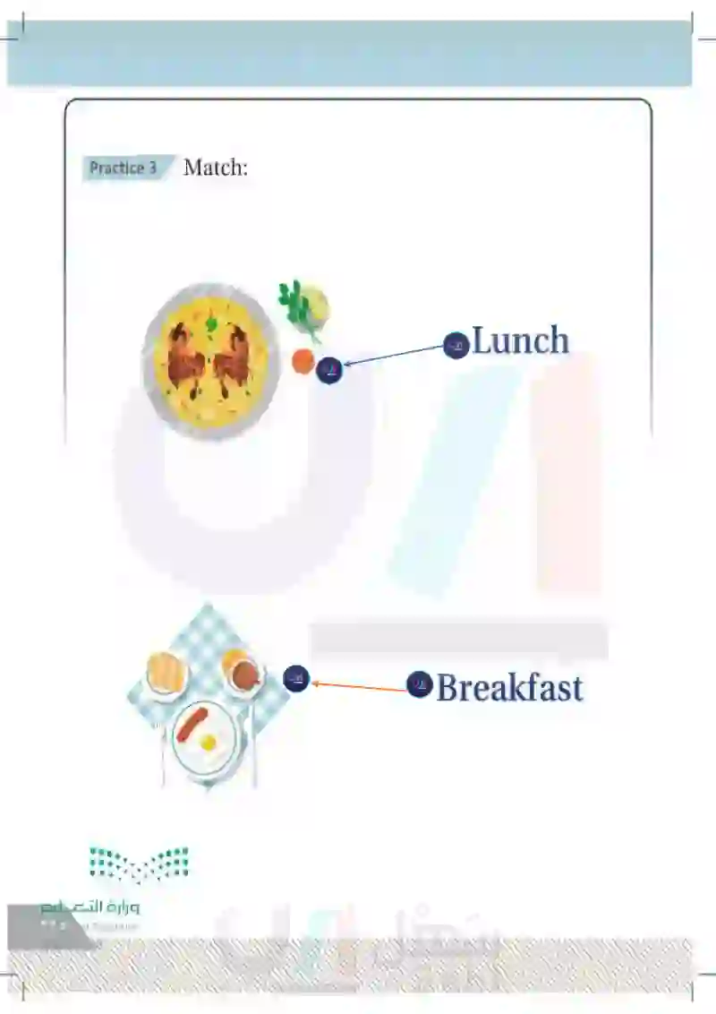 Lesson Six: Daily activity (Breakfast - Lunch - Dinner)