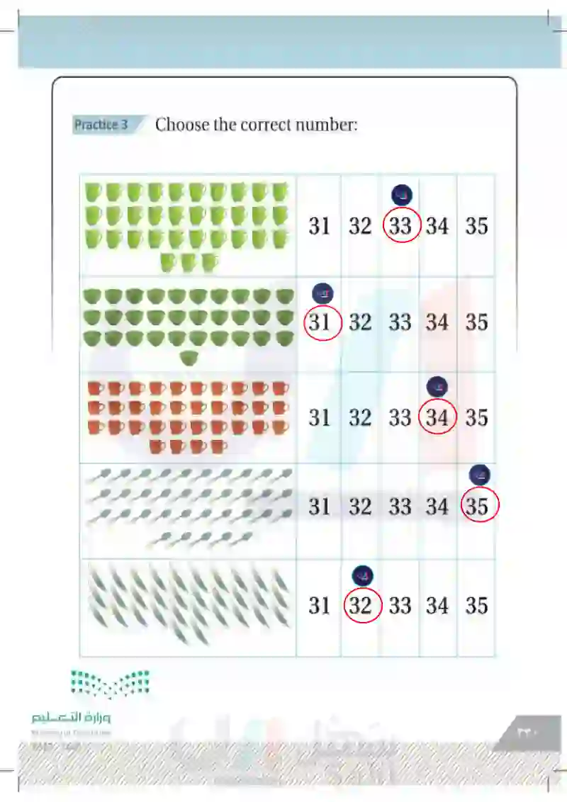 Lesson Seven: Numbers (31-40)