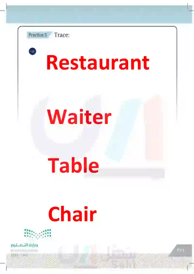 Lesson Fifteen: At the restaurant (Table-Chair-waiter)