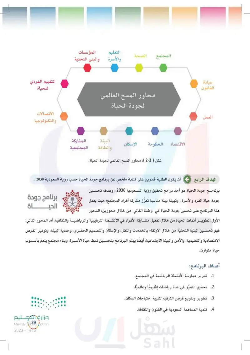 2-1 جودة الحياة.