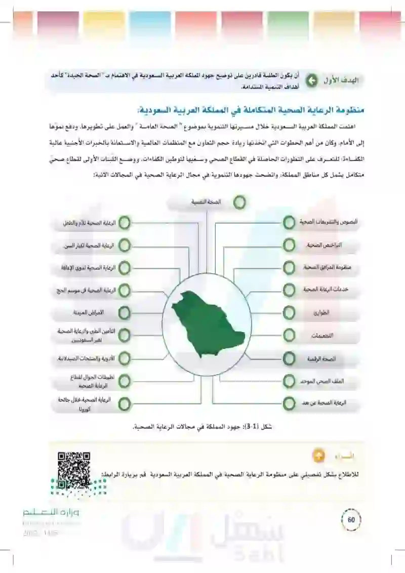 3-1 الصحة الجيدة.