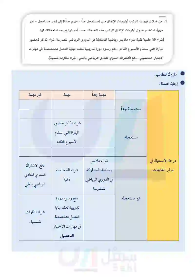 5-2 الإنفاق والتخطيط المالي.