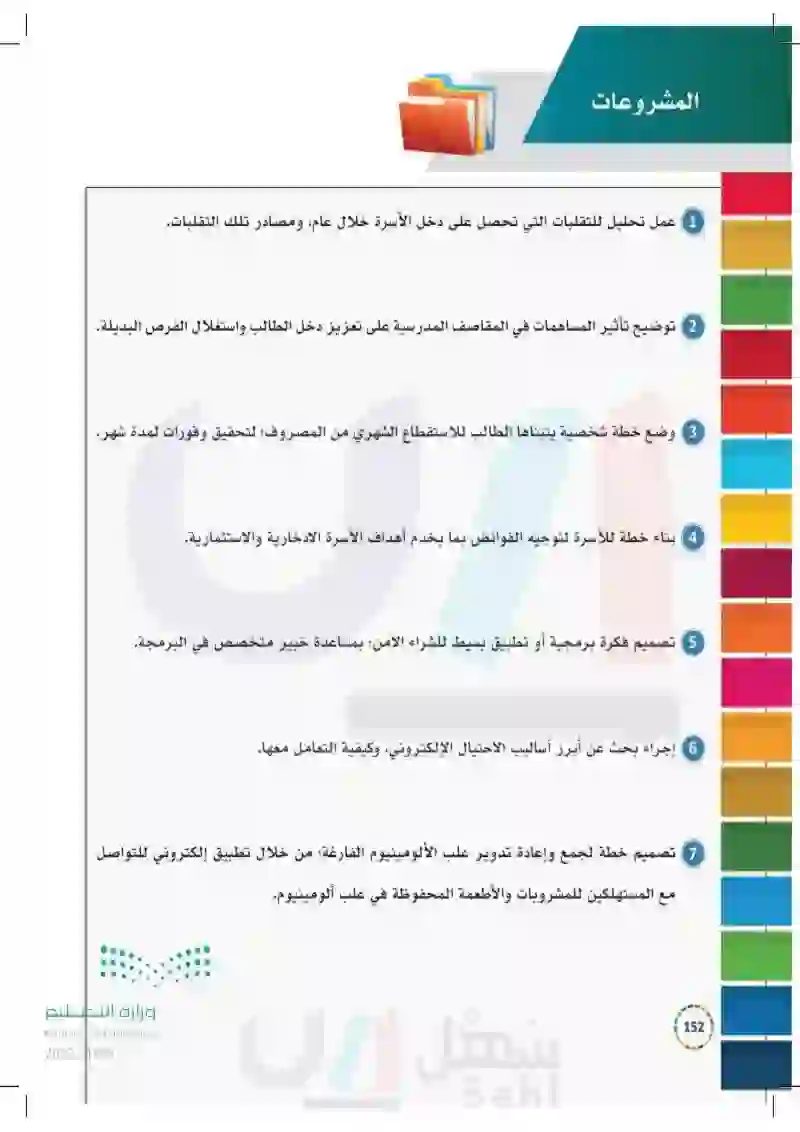 5-4 المشاريع الريادية.