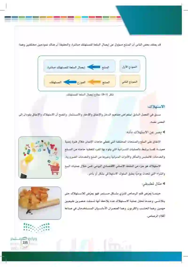 6-1 الإنتاج والاستهلاك المستدام.