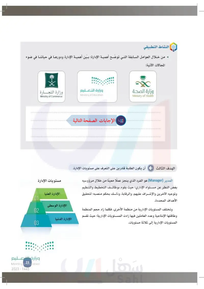 1-1 الإدارة (المفهوم - الأهمية - المستويات).