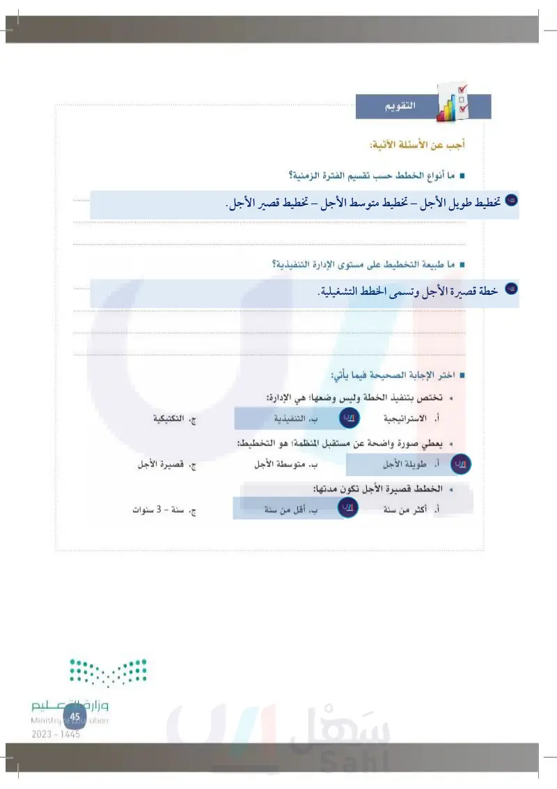 2-2 أنواع التخطيط.