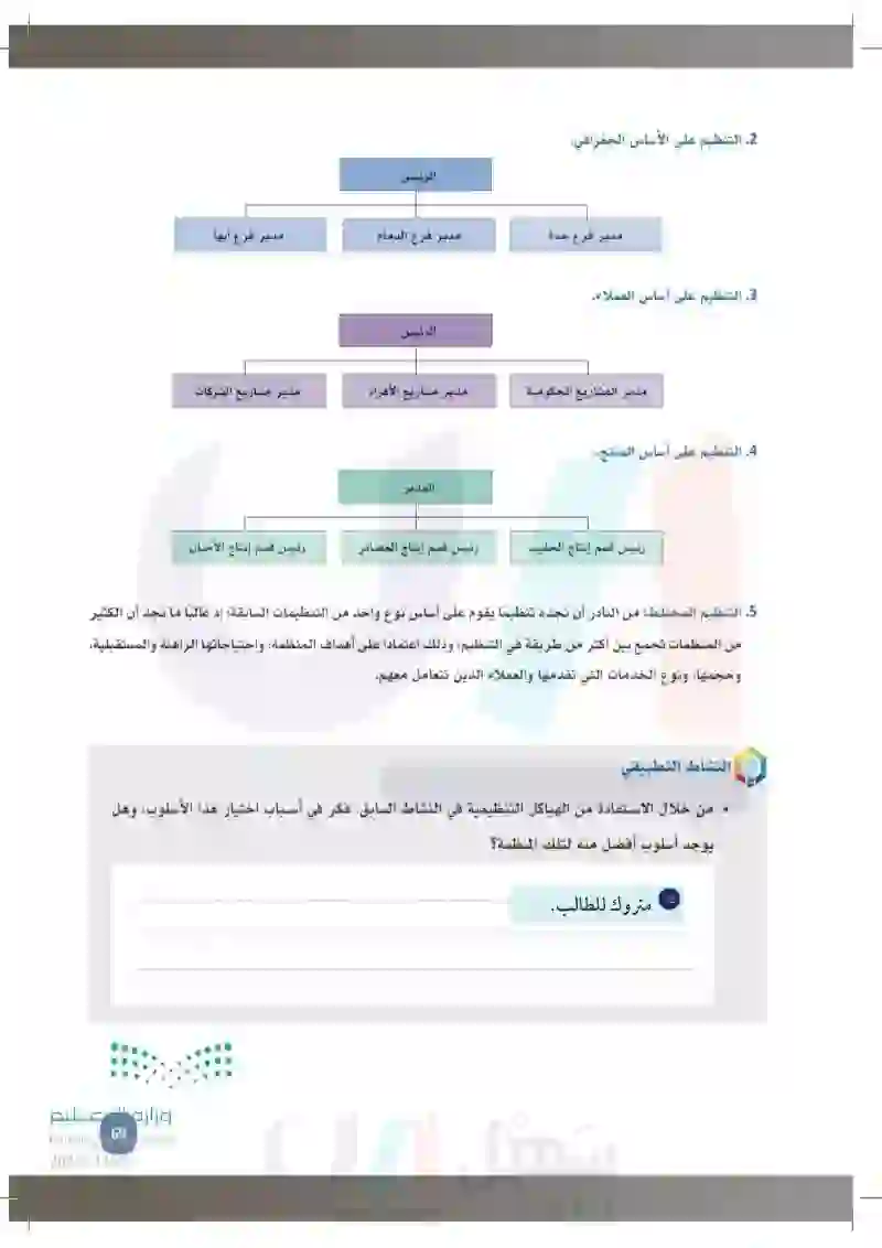 3-3 التصميم التنظيمي.