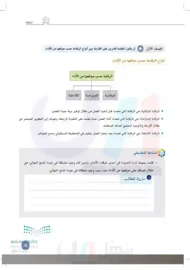 5-2 أنواع الرقابة.