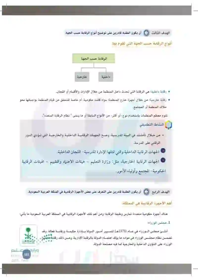 5-2 أنواع الرقابة.