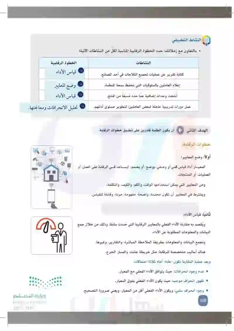 5-4 4- خطوات الرقابة.