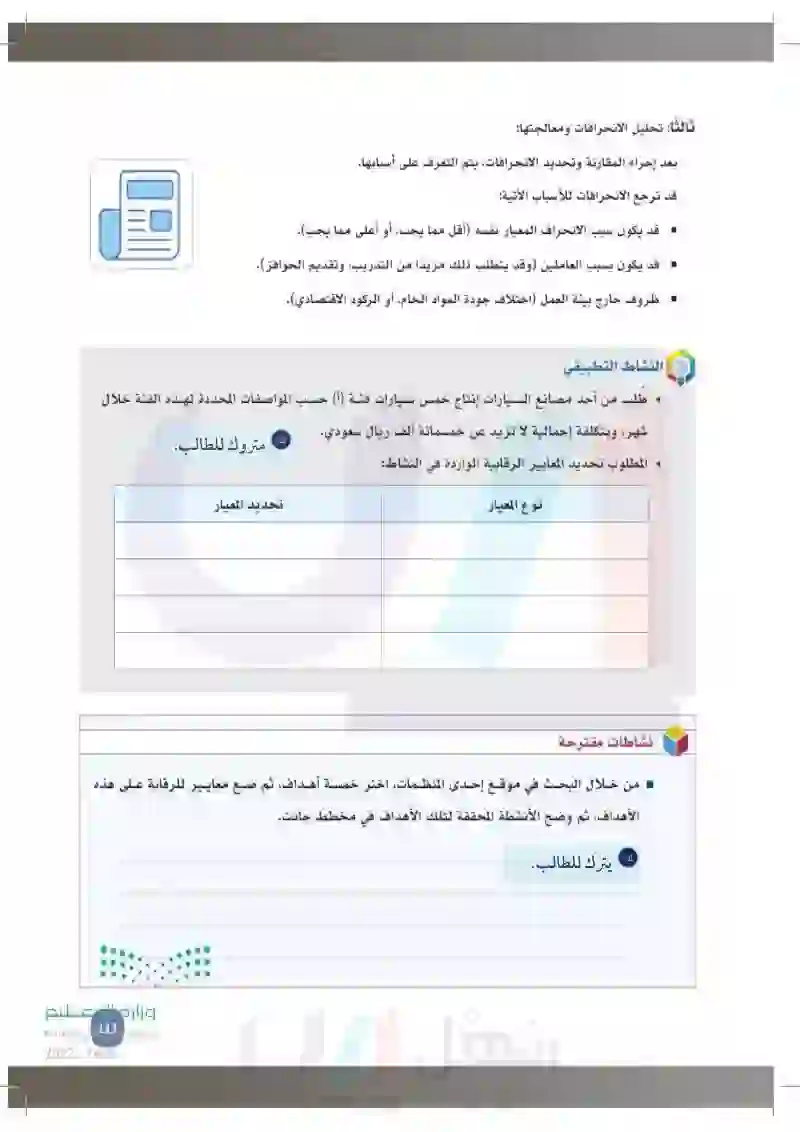 5-4 4- خطوات الرقابة.