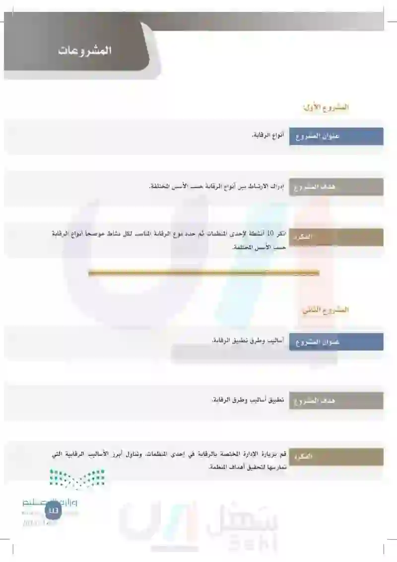 5-4 4- خطوات الرقابة.