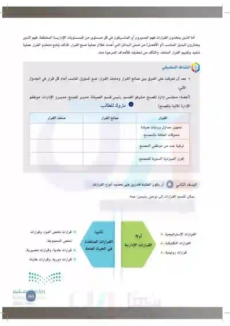 7-4 اتخاذ القرار (المفهوم، الأنواع).