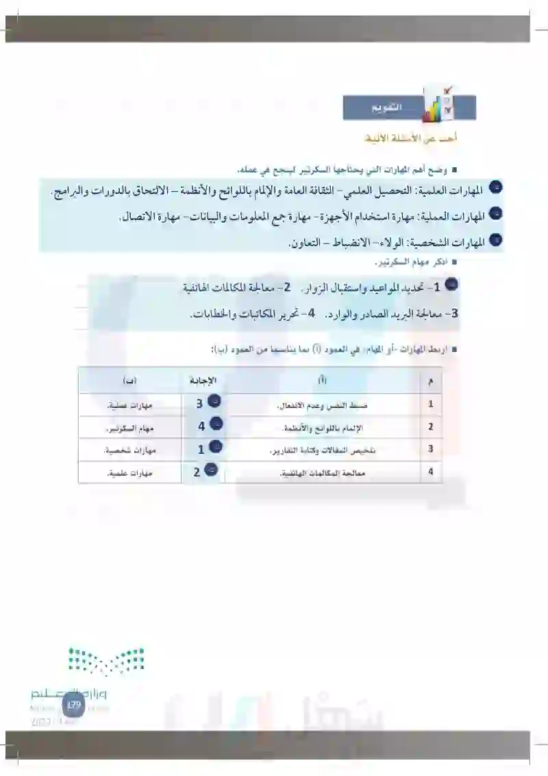 8-2 السكرتارية (الصفات، المهام).