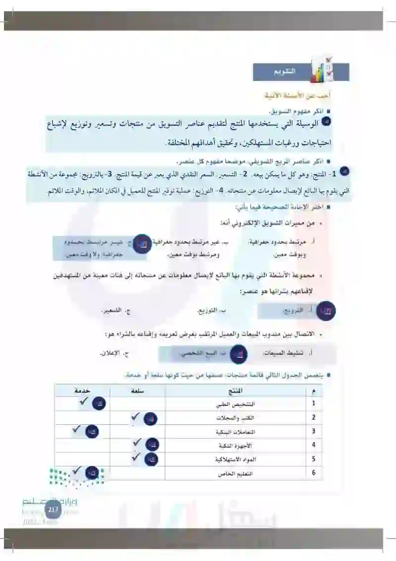 9-3 إدارة التسويق للمشروع.