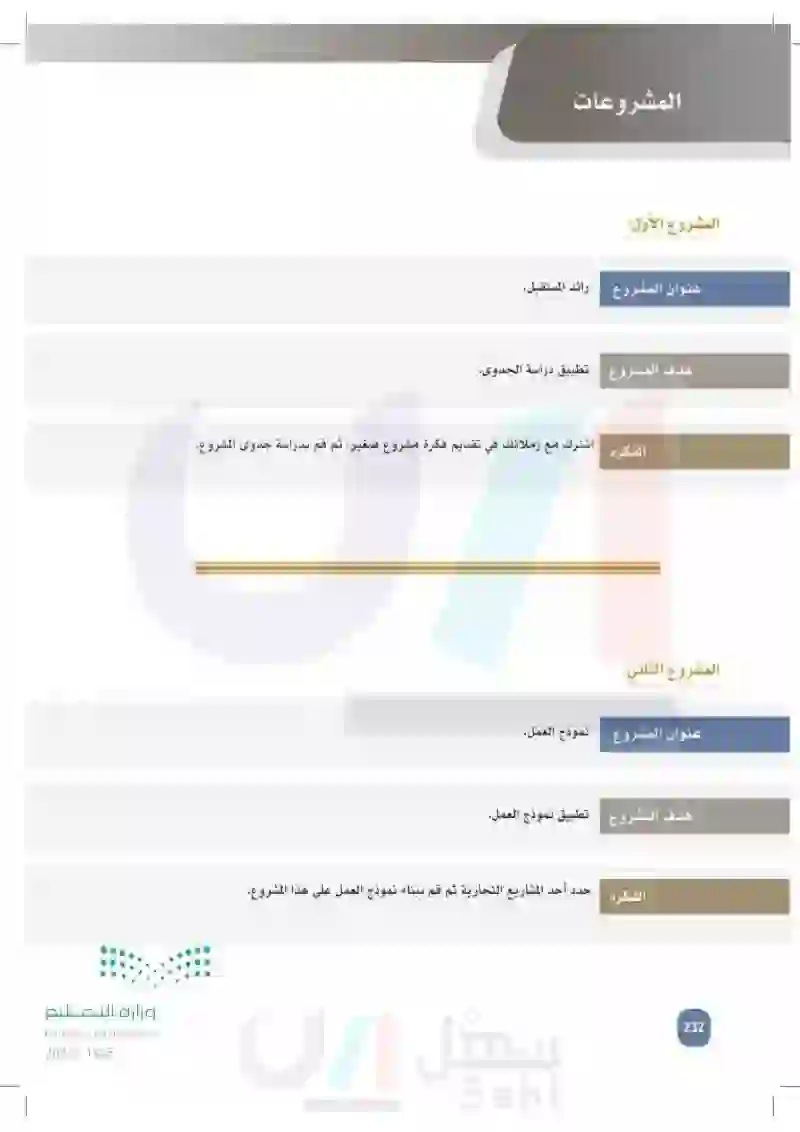 9-6 إدارة الإنتاج للمشروع.