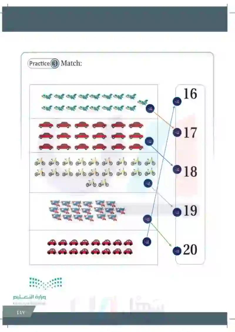 Lesson two: Numbers(16-20)