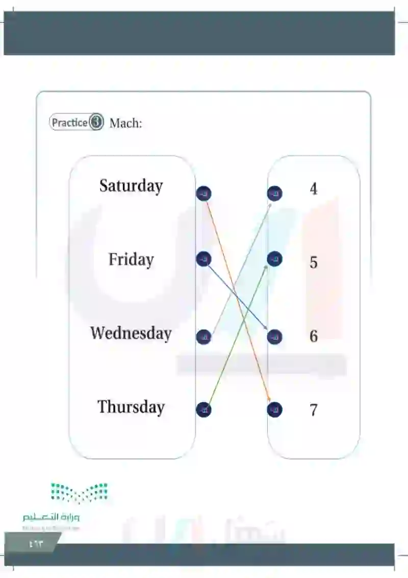 Lesson six: Week days(Wednesdays-Thursdays-Fridays-Saturday)