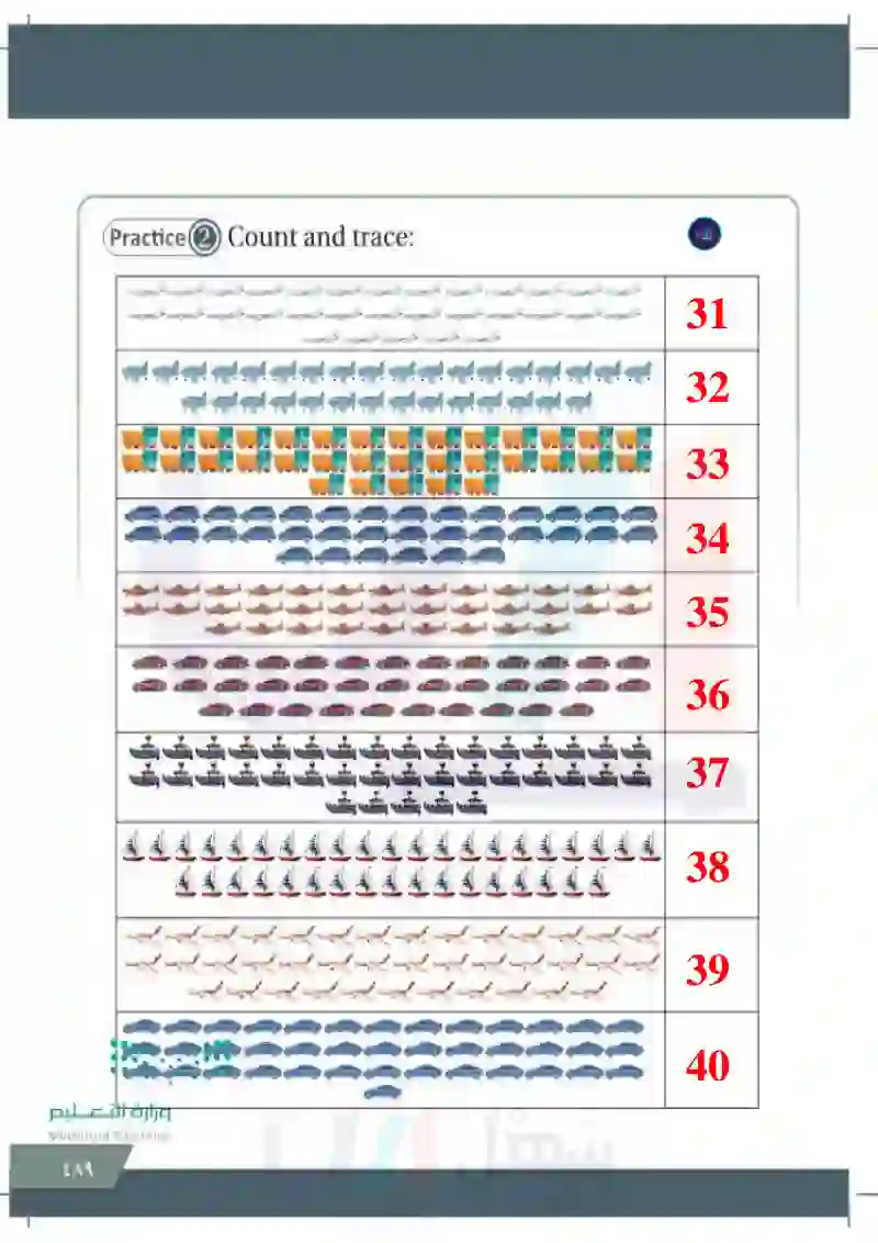 Lesson twelve: Numbers(31-40)