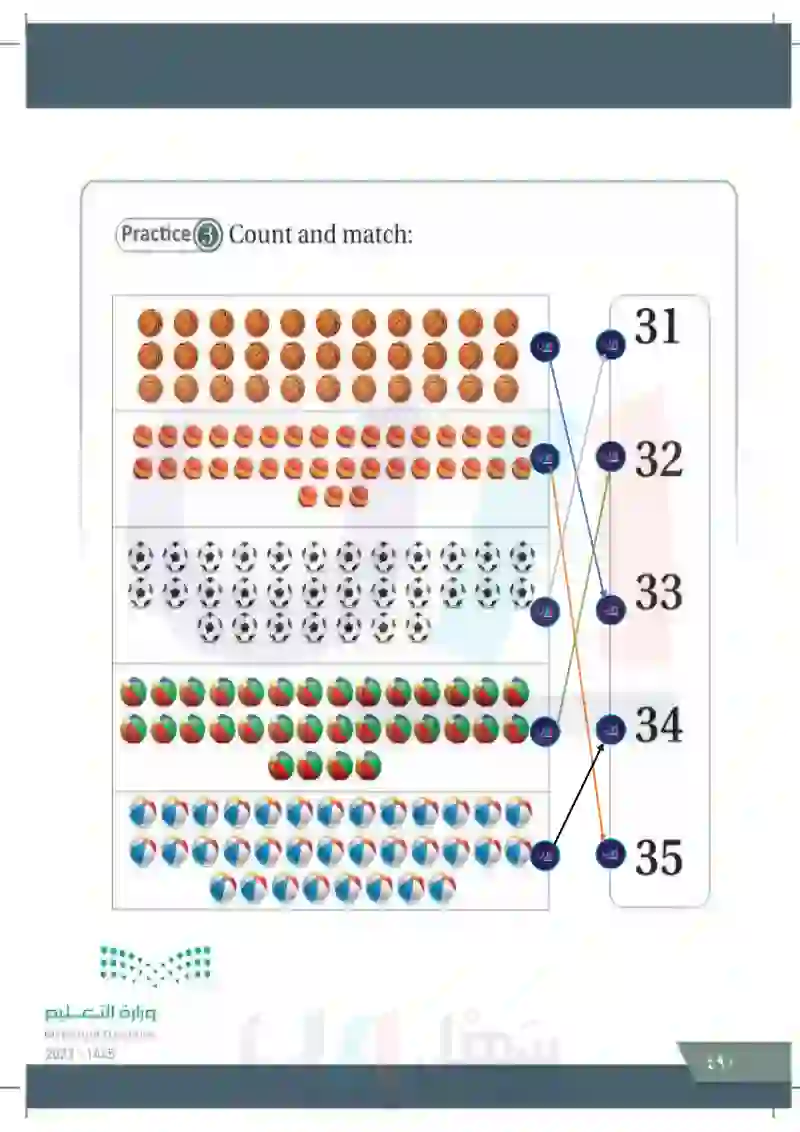 Lesson twelve: Numbers(31-40)