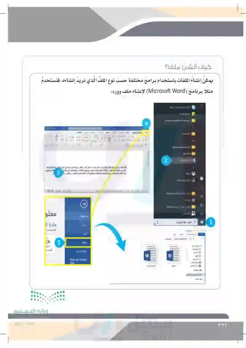 الدَّرسُ السادس: سطح المكتب (الملفات/ إنشاء - فتح - إغلاق)