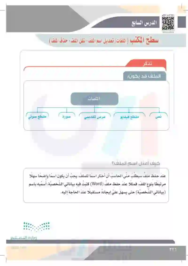 الدَّرسُ السابع: سطح المكتب (الملفات تعديل اسم الملف نقل الملف- حذف الملف)