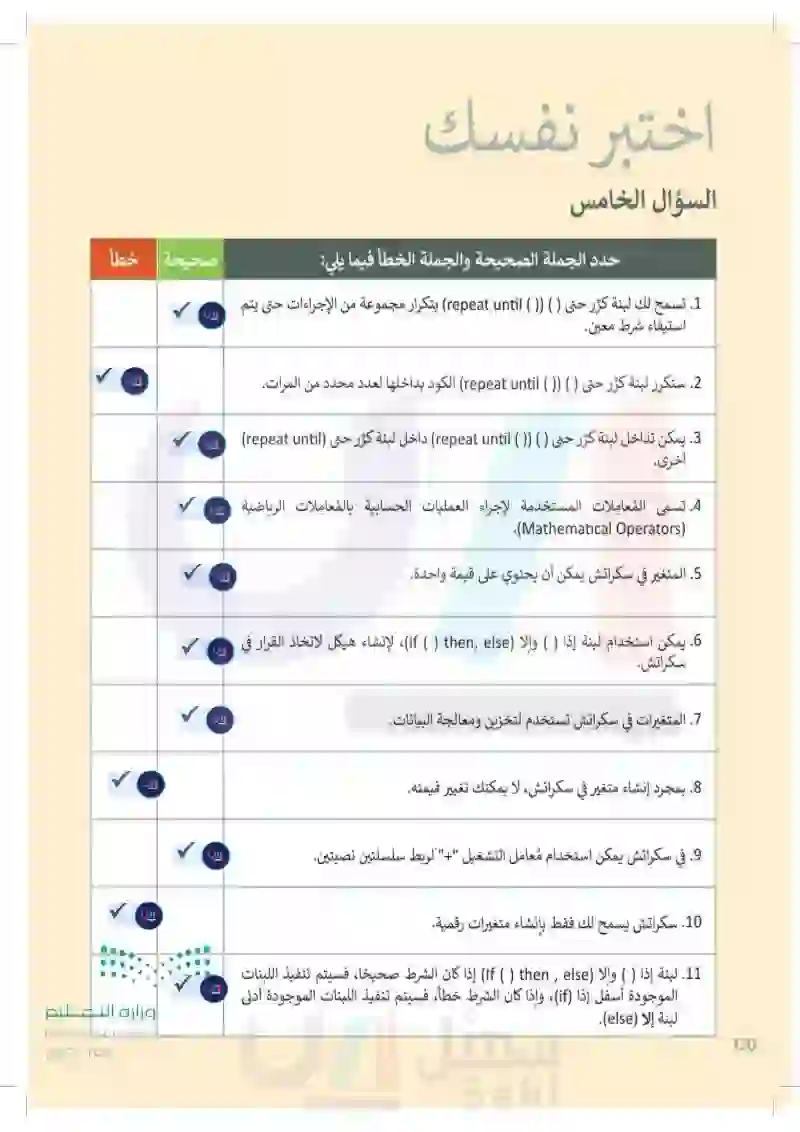 اختبر نفسك