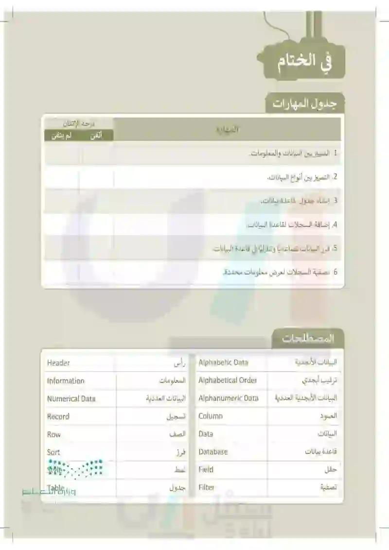 مشروع الوحدة