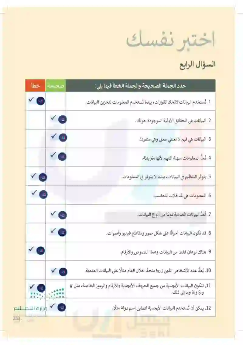 اختبر نفسك