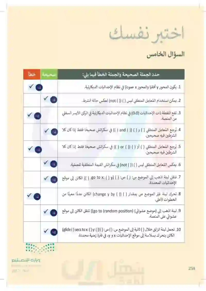 اختبر نفسك