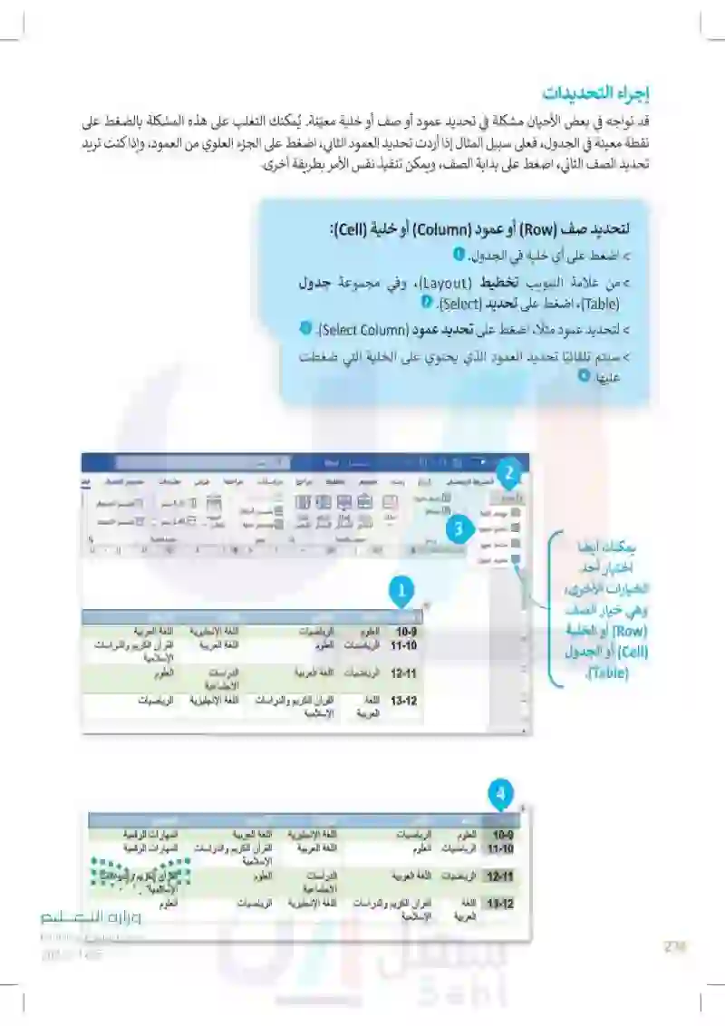 الدرس الثاني: تحرير الجداول