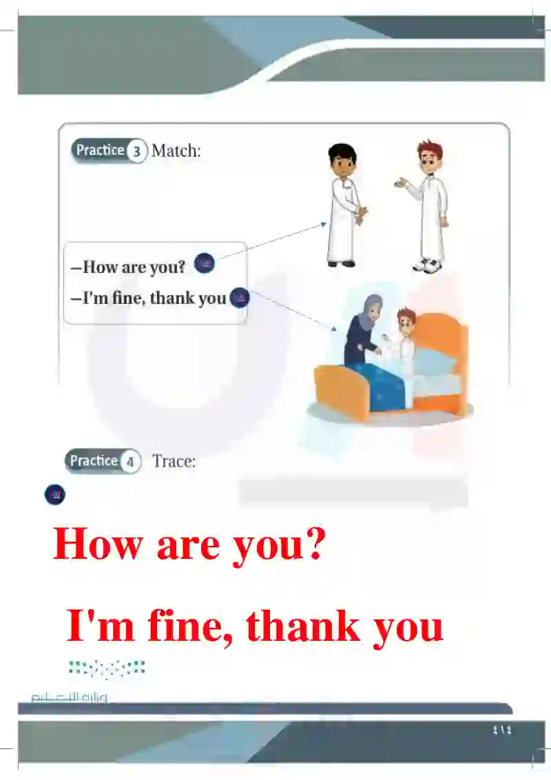 Lesson One: Greeting How are you? I'm fine, thank you