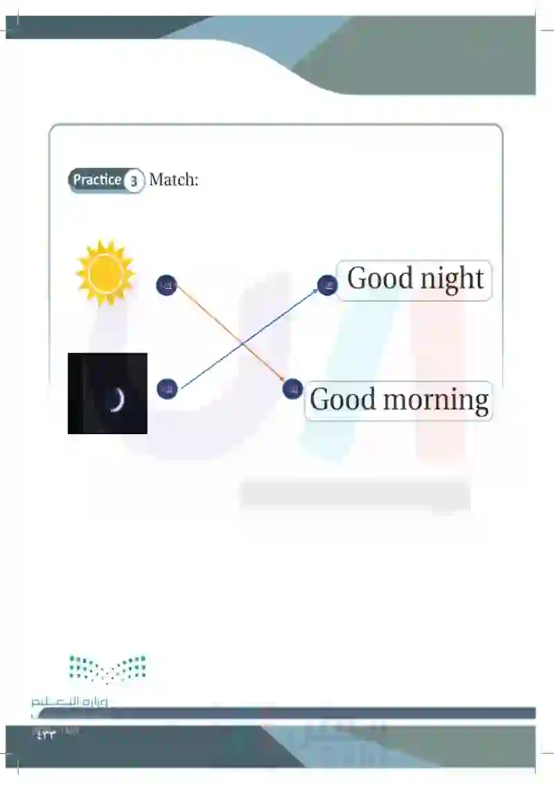 Lesson Six: Greeting (Good morning - Good night)