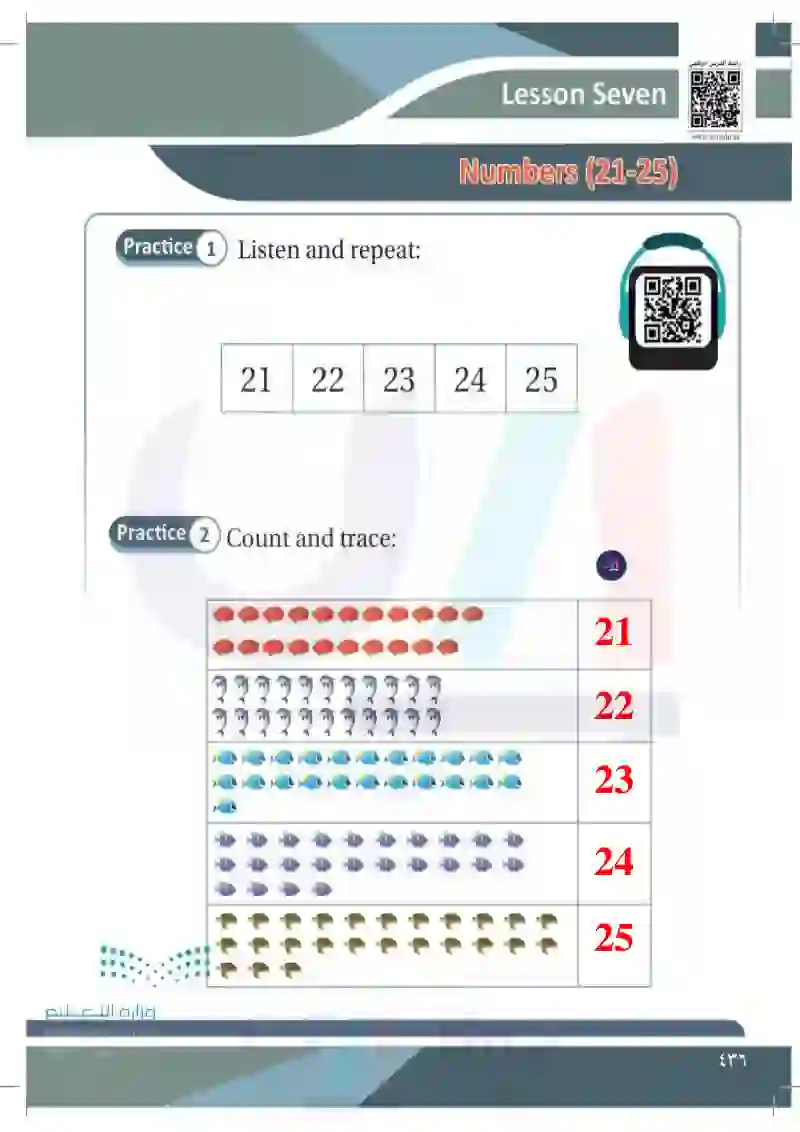 Lesson Seven: Numbers (21-25)