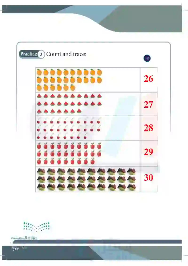 Lesson Twelve: Numbers (26-30)