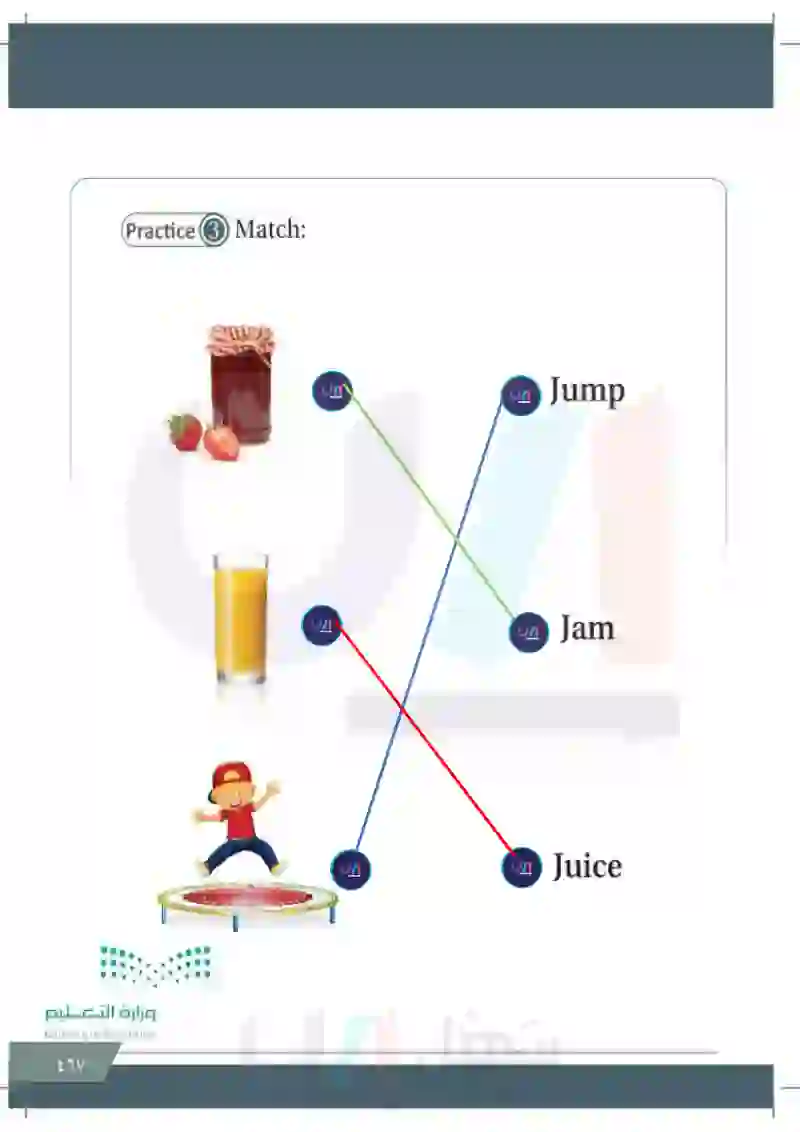 Lesson Three: Letttte r(Jj)