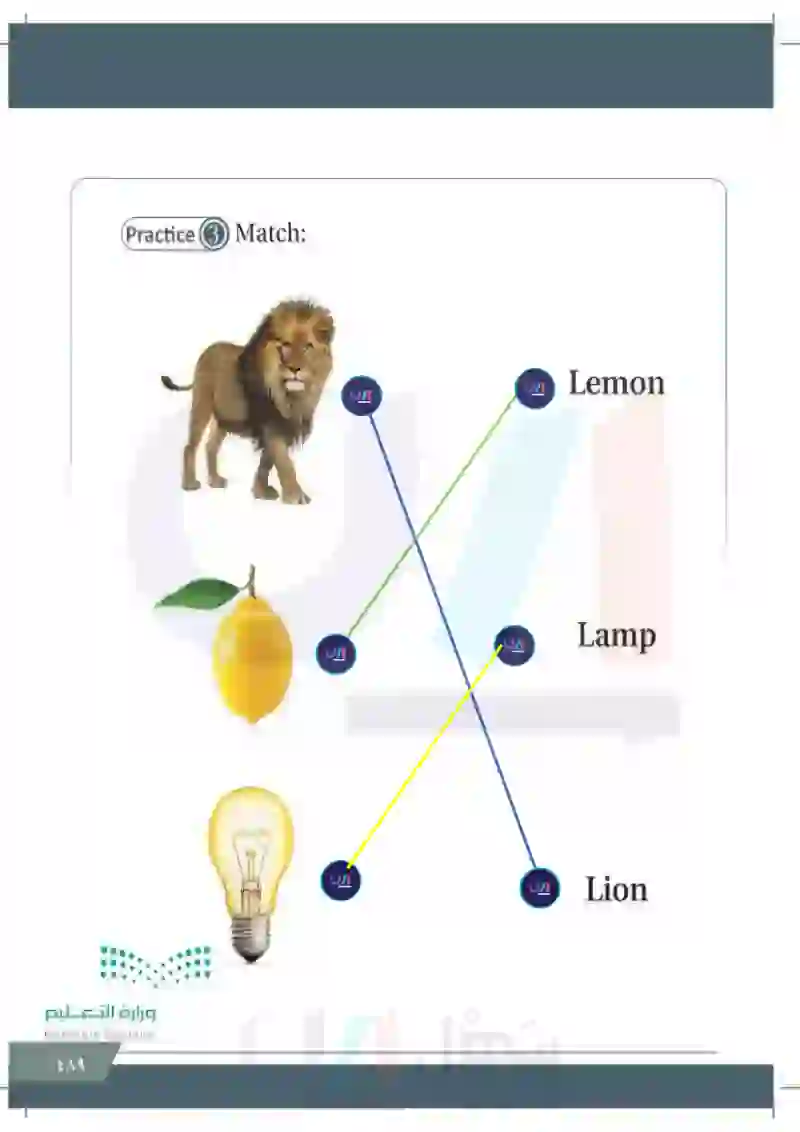 Lesson Eight: Letter (LI)