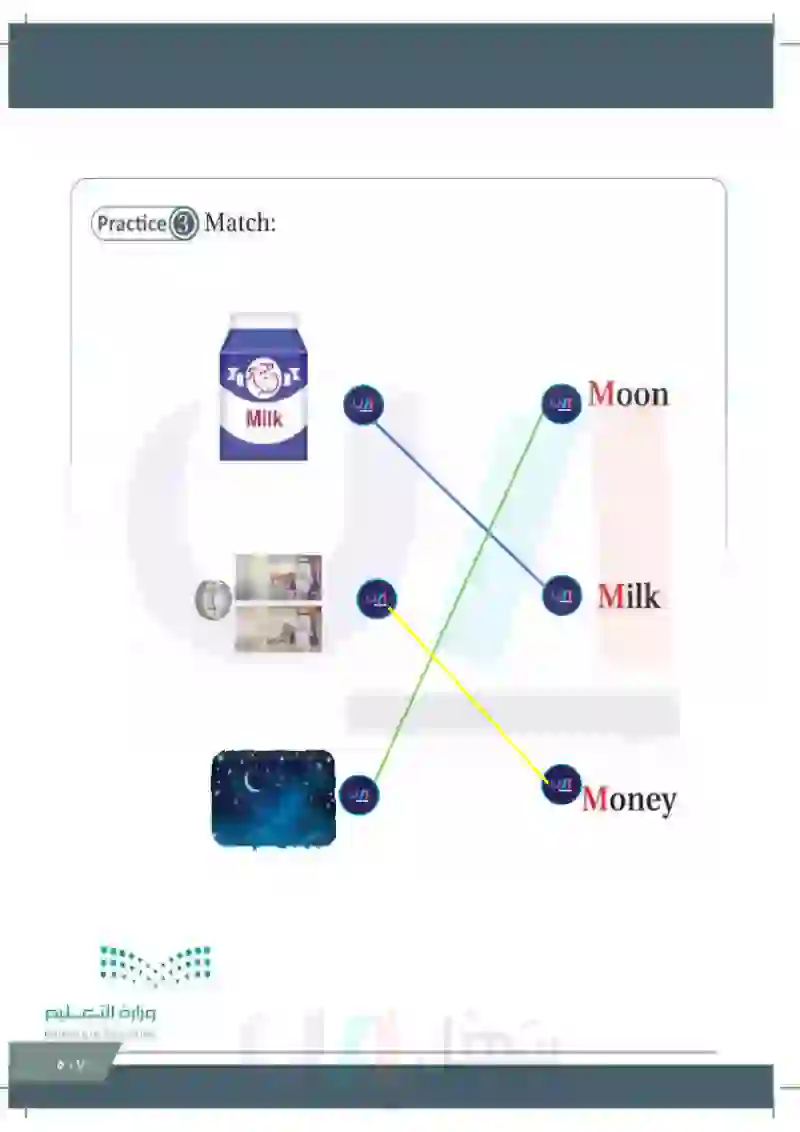 Lesson Nine: letter (Mm)