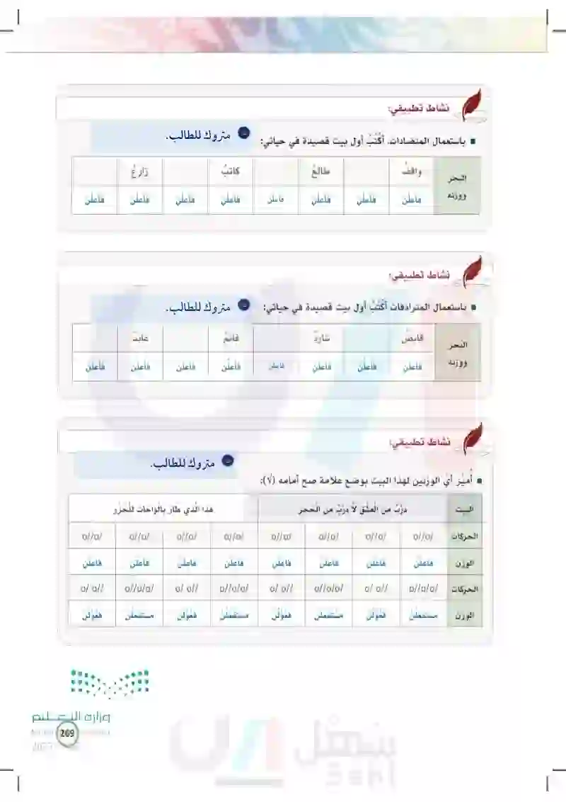 3-10 الشعر العربي الفصيح