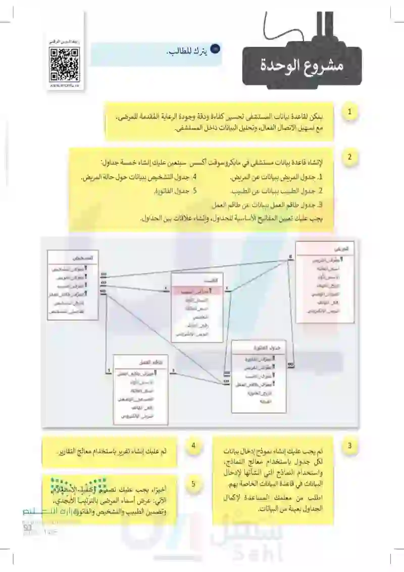 مشروع الوحدة